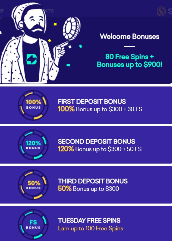 Learn about casino spinboss